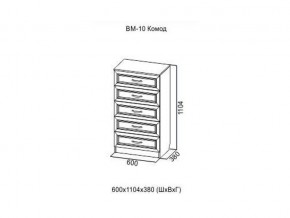 ВМ-10 Комод в Пласте - plast.magazin-mebel74.ru | фото